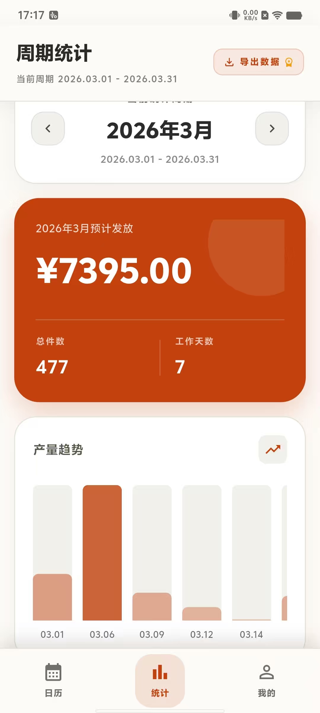 计件通 统计分析截图